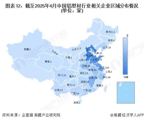 型材行业全景图谱》(附市场现状和发展趋势等)开元棋牌试玩预见2025:《2025年中国铝(图4) 型材行业全景图谱》(附市场现状和发展趋势等)开元棋牌试玩预见2025:《2025年中国铝(图4)
